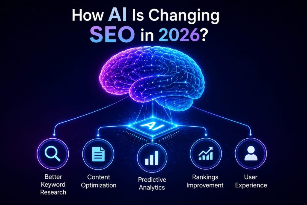 How Ai is Changing SEO